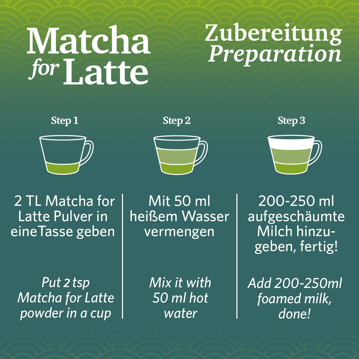 Matcha for Latte – Bild 3