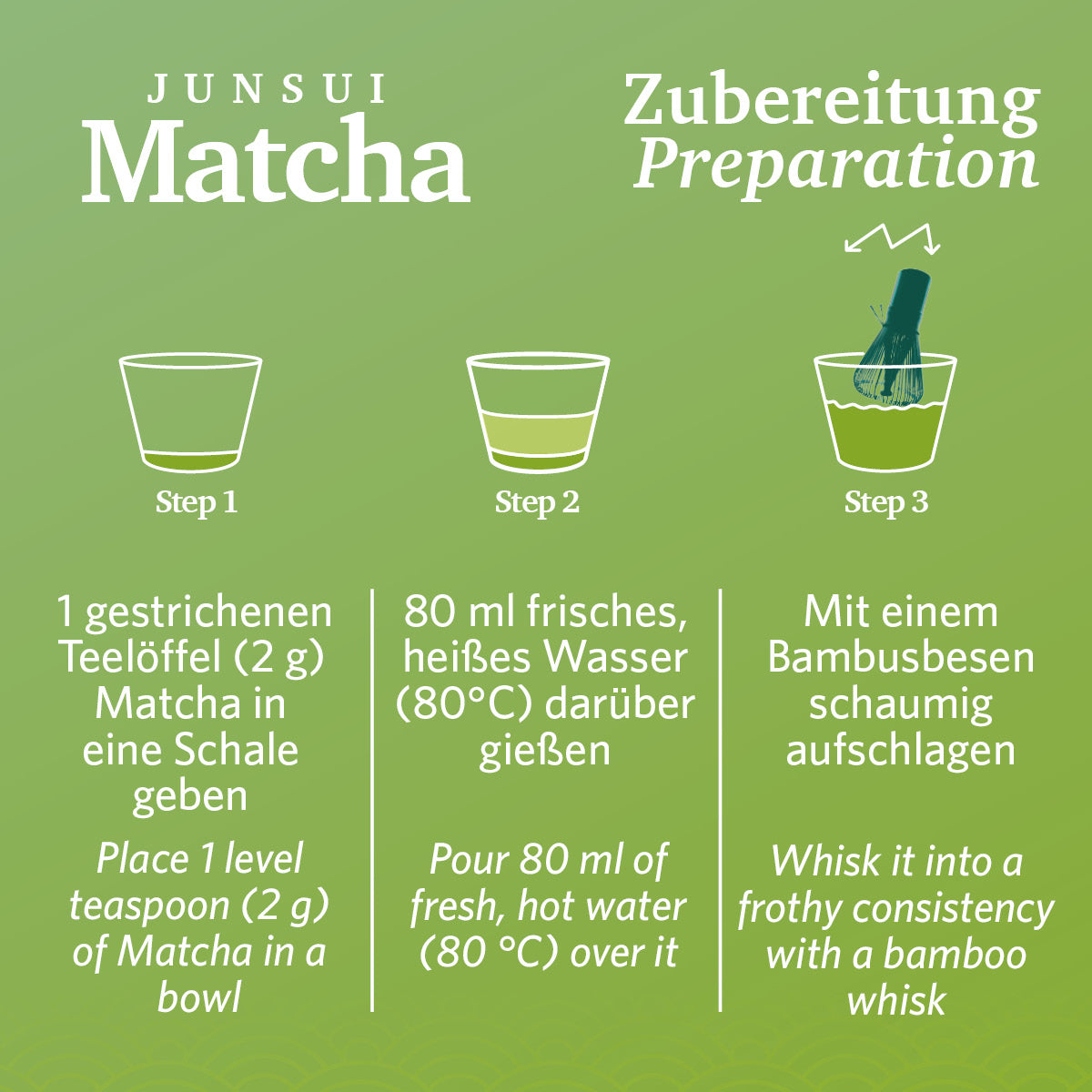 Junsui Matcha – Bild 3