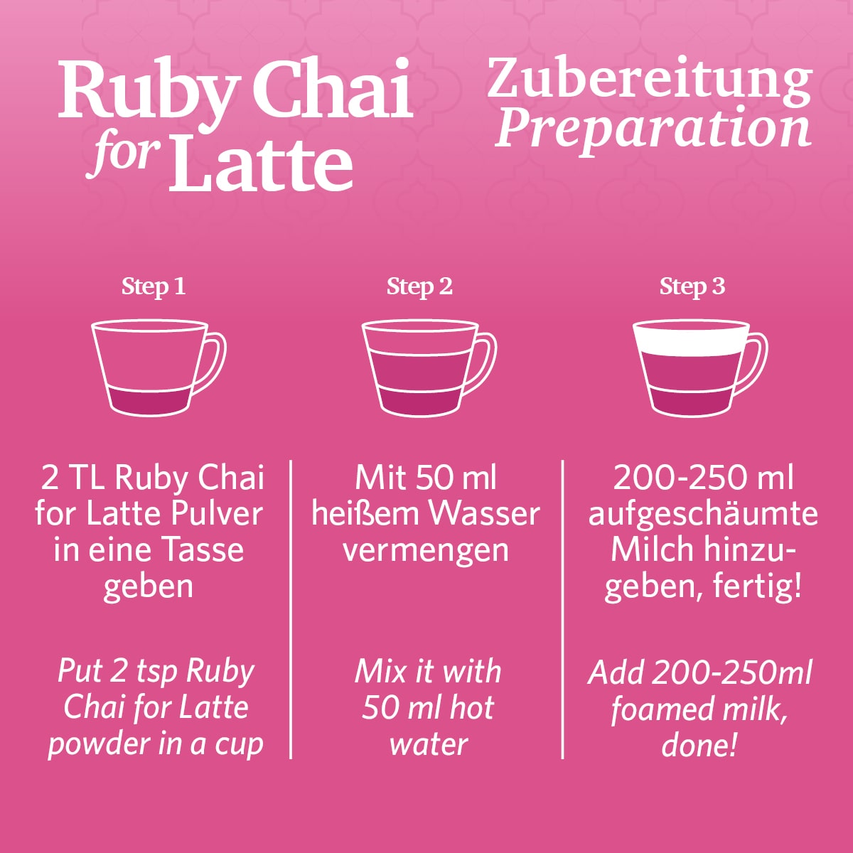Ruby Chai for Latte