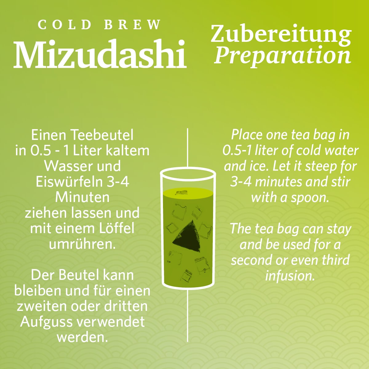 Cold Brew Mizudashi