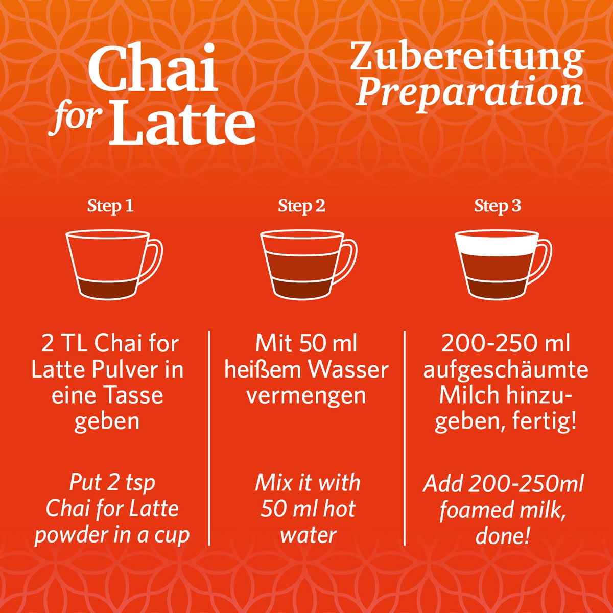 Chai for Latte